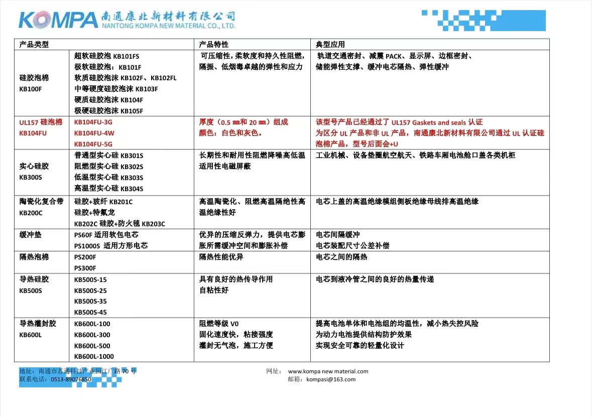 重庆国际电池技术交流会/展览会(图3)